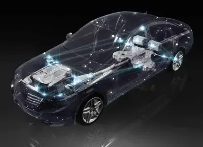 Post 874 Bus Automobile Du Futur Flexray Ethernet Automobile Et Architectures Z