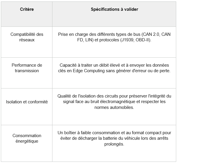 Capture D'écran 2026 07 06 113521