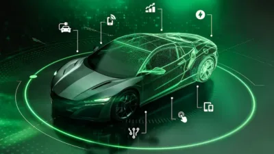 SDV (Software Defined Vehicle)